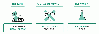 フロントラインプラス | 猫用 | 12本入 | パッケージなし